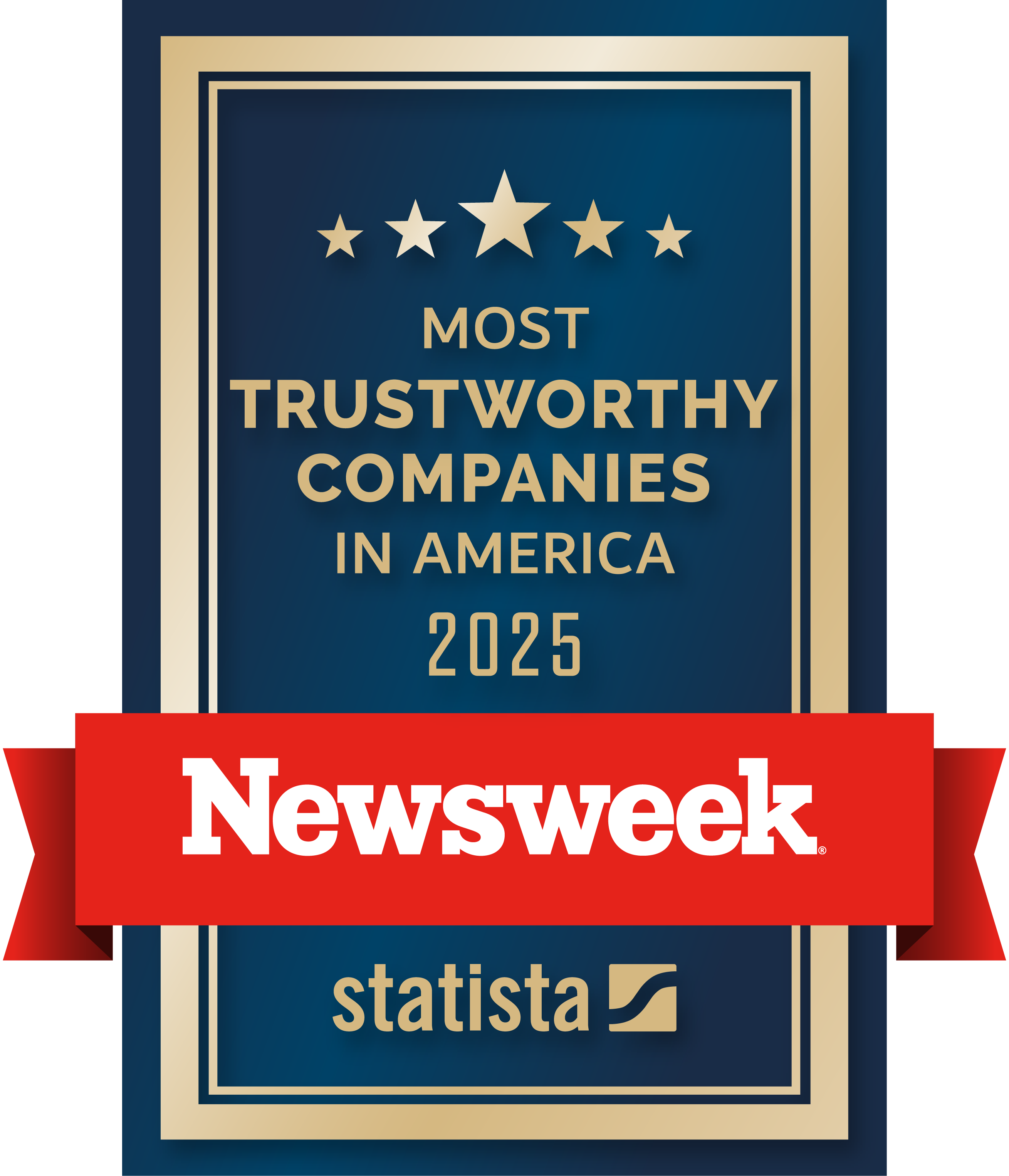 Most Trustworthy Companies 2025